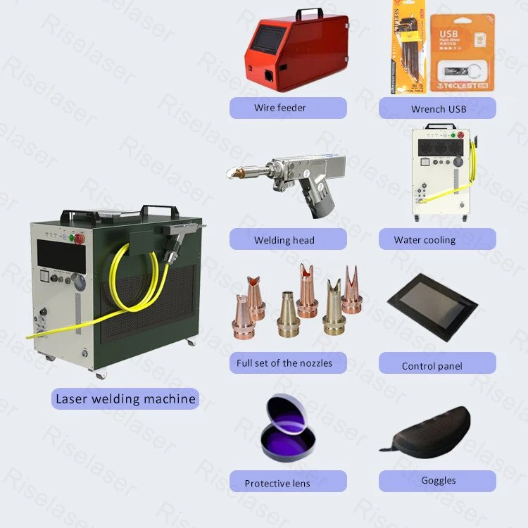 product details
